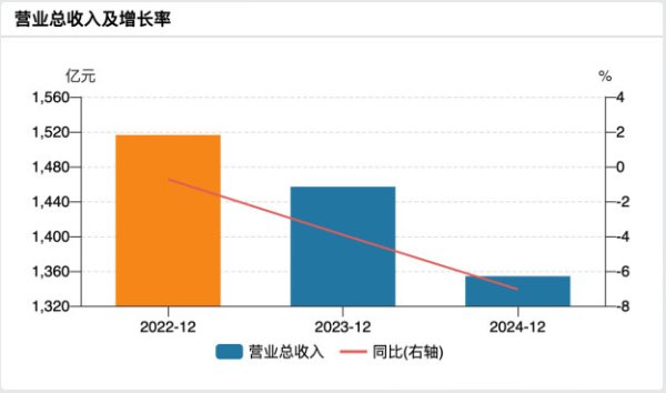 启恒配资 时代的尘埃落到了光大银行头上!