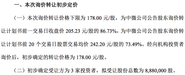 垒富配资 科创板首单询价转让出结果 ：8名股东全部卖出