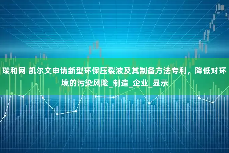 瑞和网 凯尔文申请新型环保压裂液及其制备方法专利，降低对环境的污染风险_制造_企业_显示