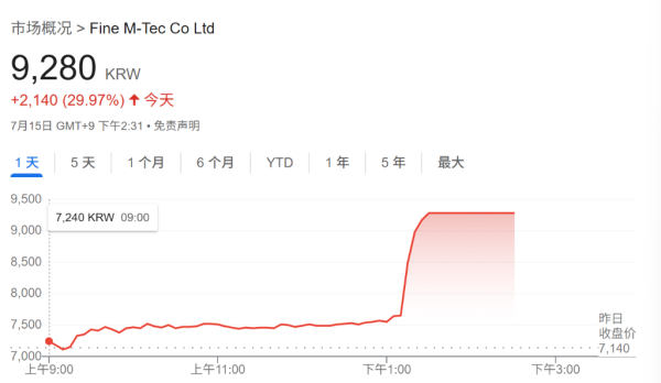 大牛网 苹果折叠屏真要来了？首款iPhone Fold预计明年下半年发布，或定价1800美元起