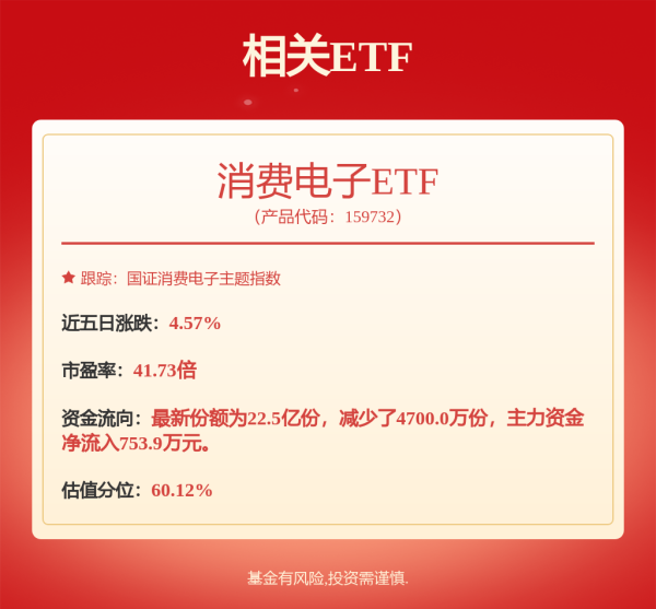 尊享配资 存储涨价+AI端侧领先布局，佰维存储业绩有望持续高增长，持续拓展国内外一线客户